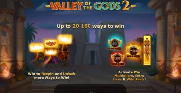 Valley of the Gods 2: Thema