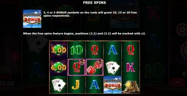 Vegas All In: Gratisdrehs und/oder Neudrehungen
