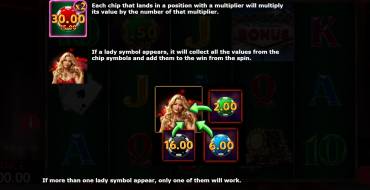 Vegas All In: Einzigartige Merkmale