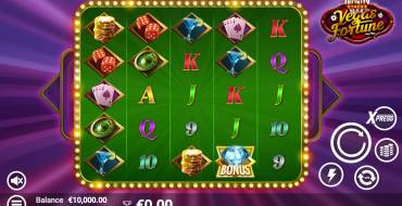 Vegas Fortune: Spielautomat