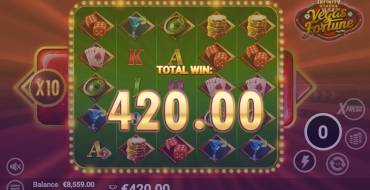 Vegas Fortune: Gewinne