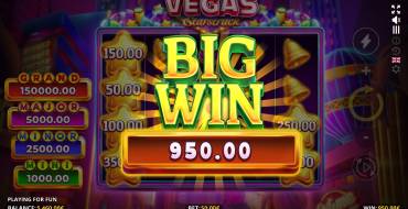 Vegas Starstruck: RUNNING WINS: Gewinne