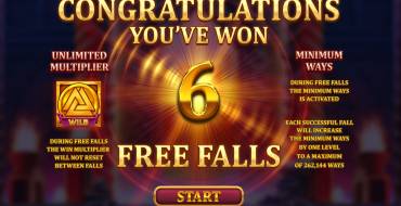 Viking Fall: Gratisdrehs und/oder Neudrehungen