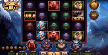 Vikings Go To Valhalla: Thema