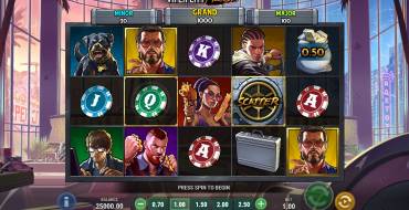 Viper City Heist: Spielautomat