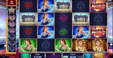 Viva Las Vegas: Zeichen