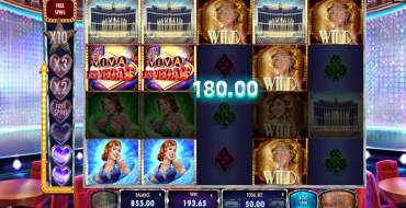 Viva Las Vegas: Gewinne