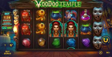 Voodoo Temple: Thema