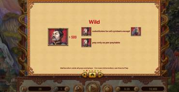 Ways of Fortune: Auszahlungstabelle