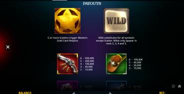 Western Gold Megaways: Auszahlungstabelle