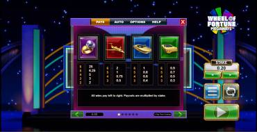 Wheel of Fortune Megaways: Auszahlungstabelle