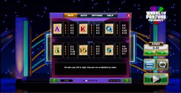 Wheel of Fortune Megaways: Auszahlungstabelle