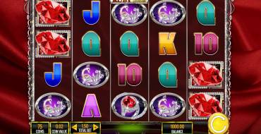 Wheel of Fortune: Ruby Riches: Spielautomat