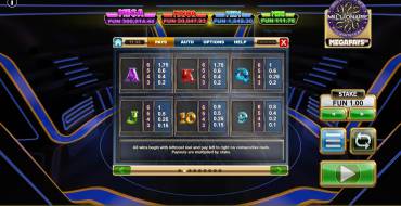 Who Wants To Be A Millionaire Megapays: Auszahlungstabelle
