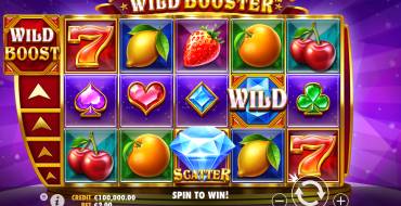 Wild Booster: Thema