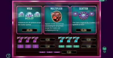 Wild Diamond 7x: Auszahlungstabelle