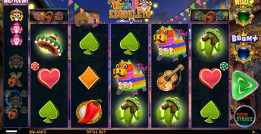 Wild Esqueleto Lightning Chase: Thema