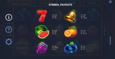 Wild Fruit Super Wheel: Auszahlungstabelle