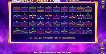 Wild Hearts: Zeilen