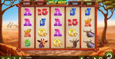 Wild Herd: Thema