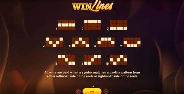 Wild Hot Chilli Reels: Zeilen