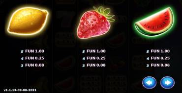 Wild Joker Stacks: Auszahlungstabelle