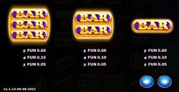 Wild Joker Stacks: Auszahlungstabelle