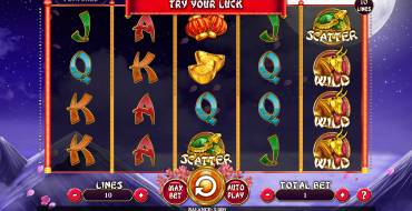 Wild Ox: Spielautomat