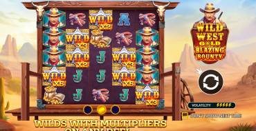 Wild West Gold Blazing Bounty: Einzigartige Merkmale