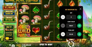 Wild Wild Riches: Wette