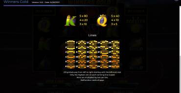 Winners Gold: Zeilen