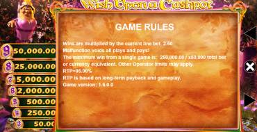 Wish Upon a Cashpot: Regeln