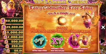 Wish Upon a Cashpot: Gratisdrehs und/oder Neudrehungen