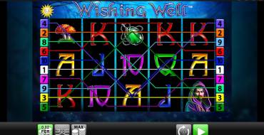 Wishing Well: Spielautomat
