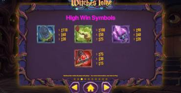 Witches Tome: Wichtige Symbole