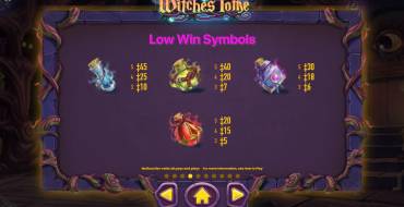 Witches Tome: Kleinere Symbole