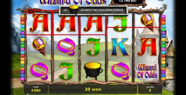 Wizard of Odds: Gewinne