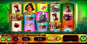 Wizard of Oz – Ruby Slippers: Spielautomat
