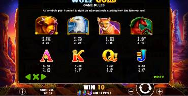 Wolf Gold: Boni