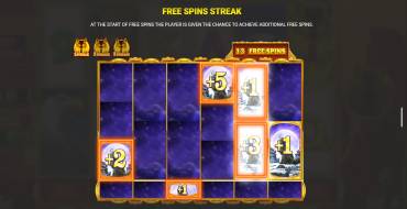 Wolf Legend Spin Boost: Gratisdrehs und/oder Neudrehungen