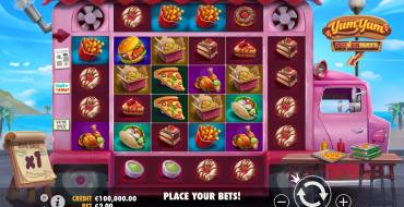 Yum Yum Powerways: Thema