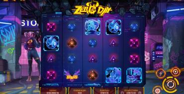 Zero Day: Spielautomat