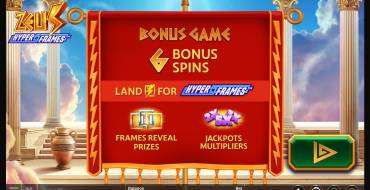 Zeus Hyper Frames: Gratis-Spins