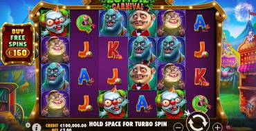 Zombie Carnival: Gestaltung