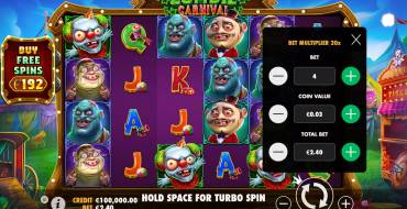 Zombie Carnival: Wette