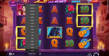 Zorro Wild Heart: Wette