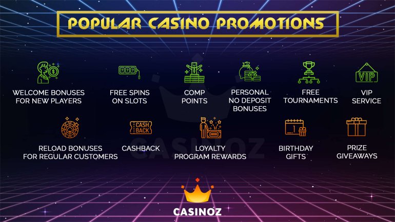 Boni und Sonderangebote für Casinospieler