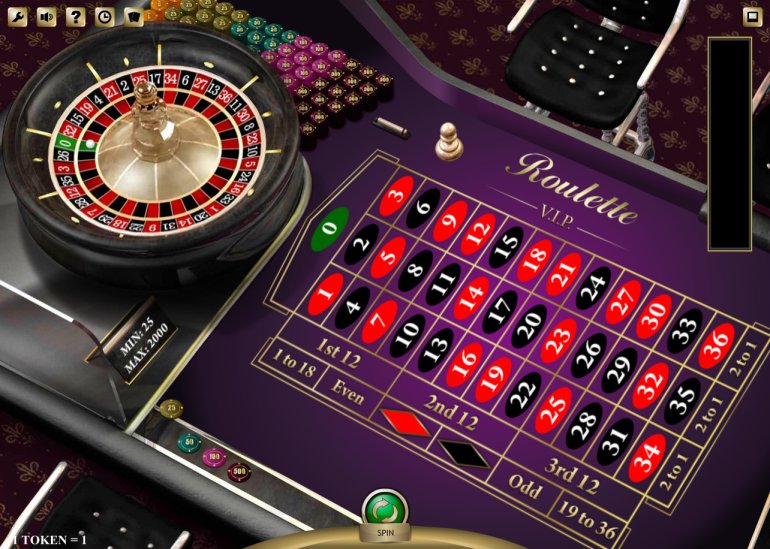 Europäisches Roulette