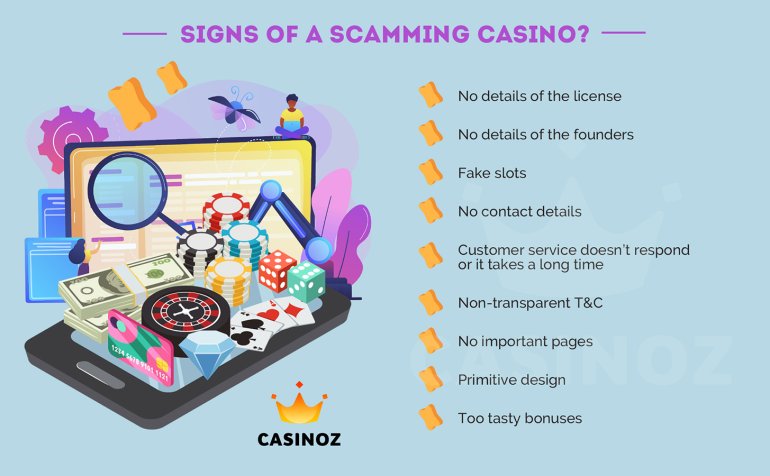 Anzeichen für ein betrügerisches Casino