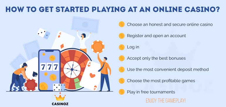 wie man in Online-Casinos spielt